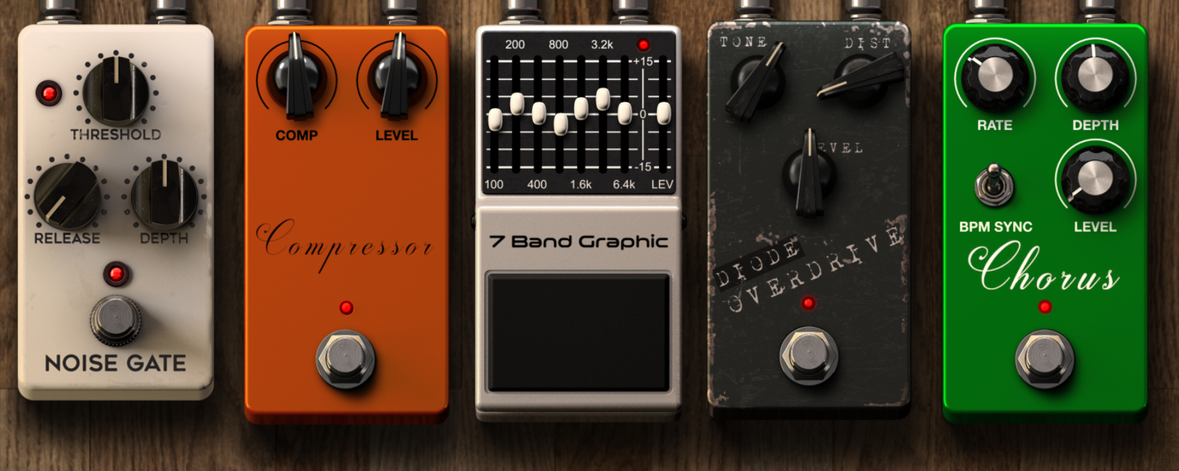 Absolutely Understand Guitar Tone, Amps, and Effects